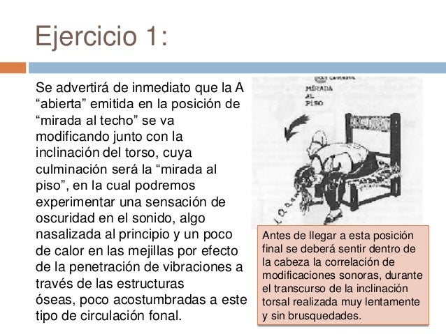 ejercicios de impostacion de la voz
